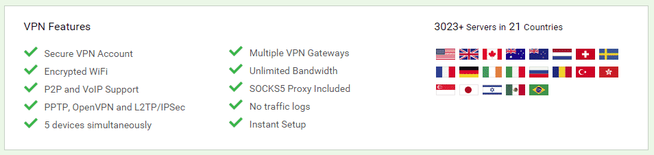 Private Internet Access VPN Features