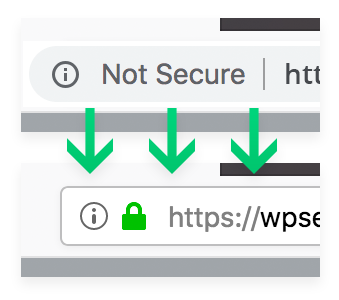 secure-your-site